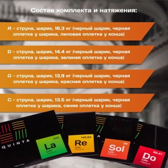 Струны для виолончели QUINTA medium 1/2 от магазина Соло в Иркутске