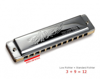 11601C Solist Pro 12 Steel C Губная гармошка, Seydel Sohne от магазина Соло в Иркутске